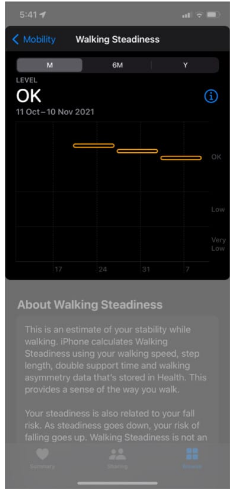 إعداد خاصية Walking Steadiness واستخدامها على iPhone